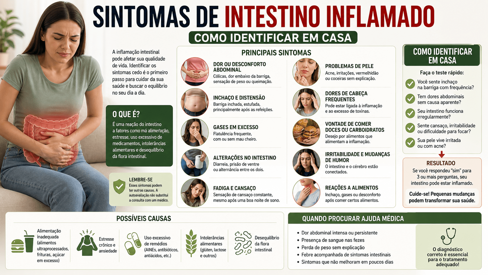 Sintomas de intestino inflamado como identificar em casa